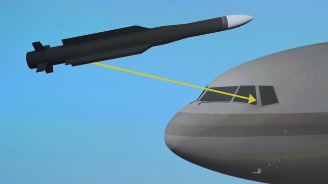 СБУ объявила о задержании участника транспортировки “Бука” в Донбассе