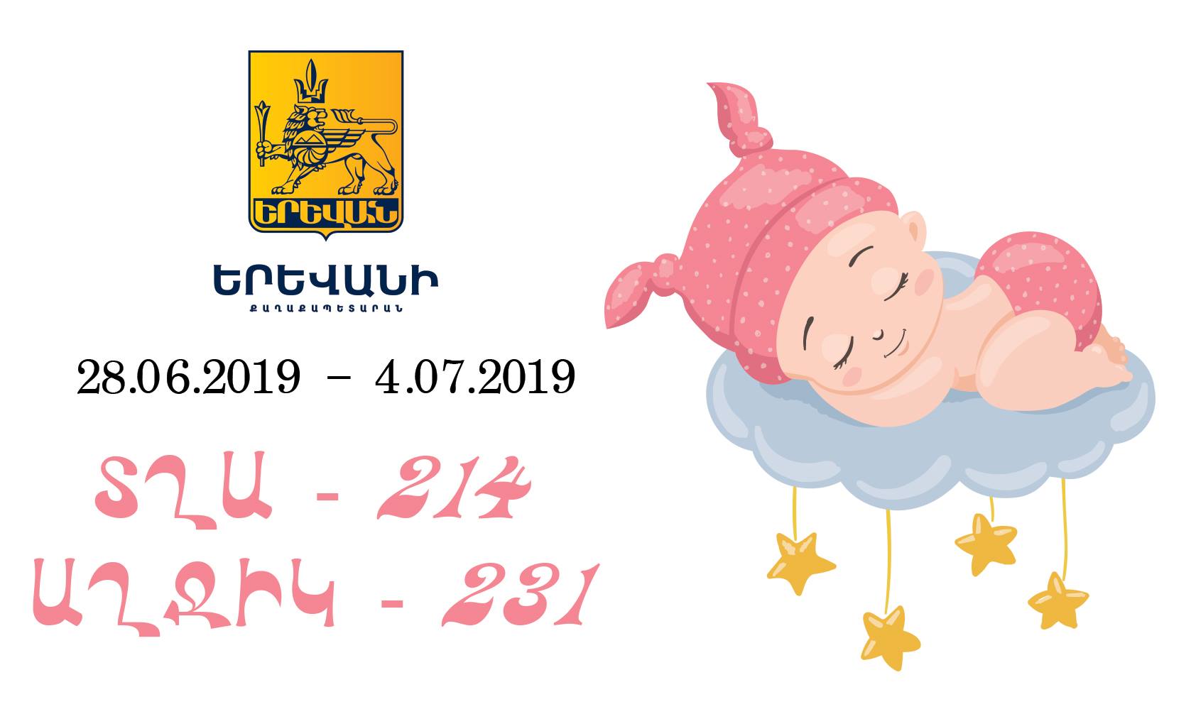 Ուրախալի լուր՝ հունիսի 28-ից հուլիսի 4-ը Երևանում ծնվել է 445 երեխա