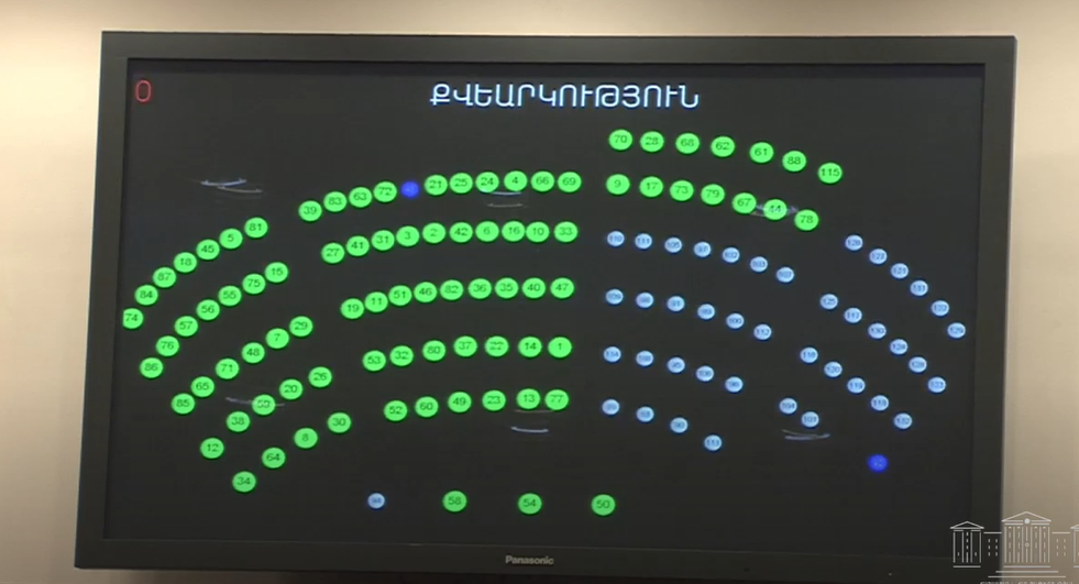 Միաձայն. ԱԺ-ն առաջին ընթերցմամբ ընդունեց Սահմանադրական փոփոխությունների նախագիծը