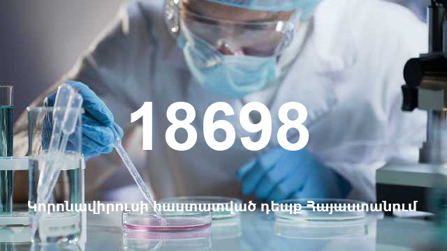 665 նոր դեպք, 746 ապաքինված. կորոնավիրուսը դեռևս չի պատրաստտվում «լքել» Հայաստանը