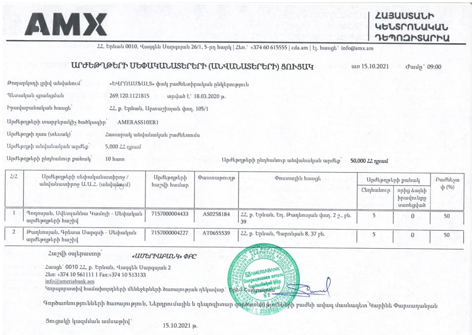 ԱԺ նախագահը կամ եղբայրը որևէ կապ չունեն ընկերության շահած մրցույթի հետ․ «Եվրոասֆալտ» ՓԲԸ
