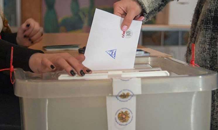 «Անկախ դիտորդ»-ի մոնիթորինգի արդյունքները