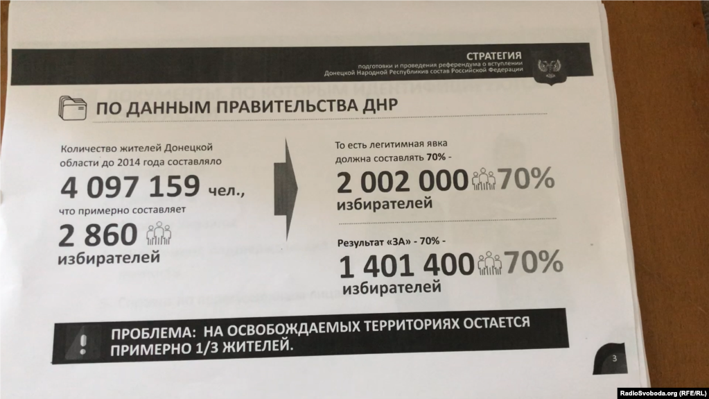 Դոնեցկում և Լուգանսկում կանցկացվեն ՌԴ-ին միանալու հարցով «հանրաքվեներ»