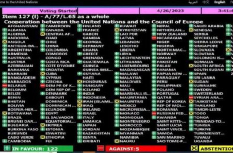 ՀՀ-ն կողմ է քվեարկել ՄԱԿ-ի բանաձևին, որի նախաբանում ՌԴ-ն հիշատակվում է որպես «ագրեսոր»