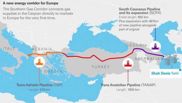 Ադրբեջանը ավելացրել է գազի արտահանումը Թուրքիա