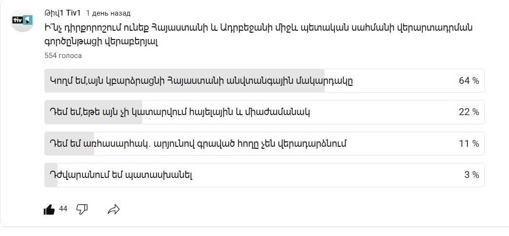 Թիվ 1 հարցում` սահմանազատման գործընթացի վերաբերյալ
