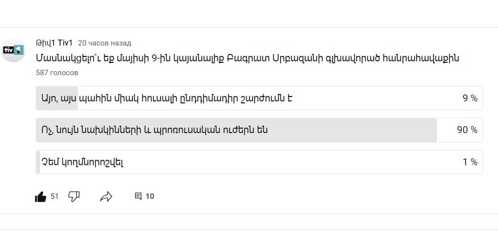 Հարցվածների 90 %-ը չի մասնակցելու հանրահավաքին