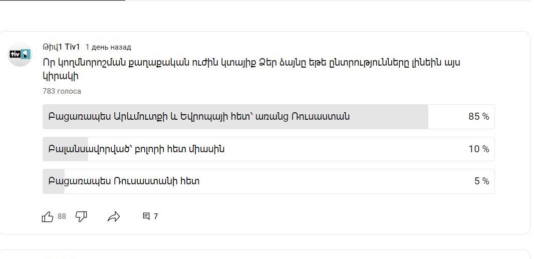 Հանրային կարծիքը՝ արտաքին քաղաքական վեկտորների մասին