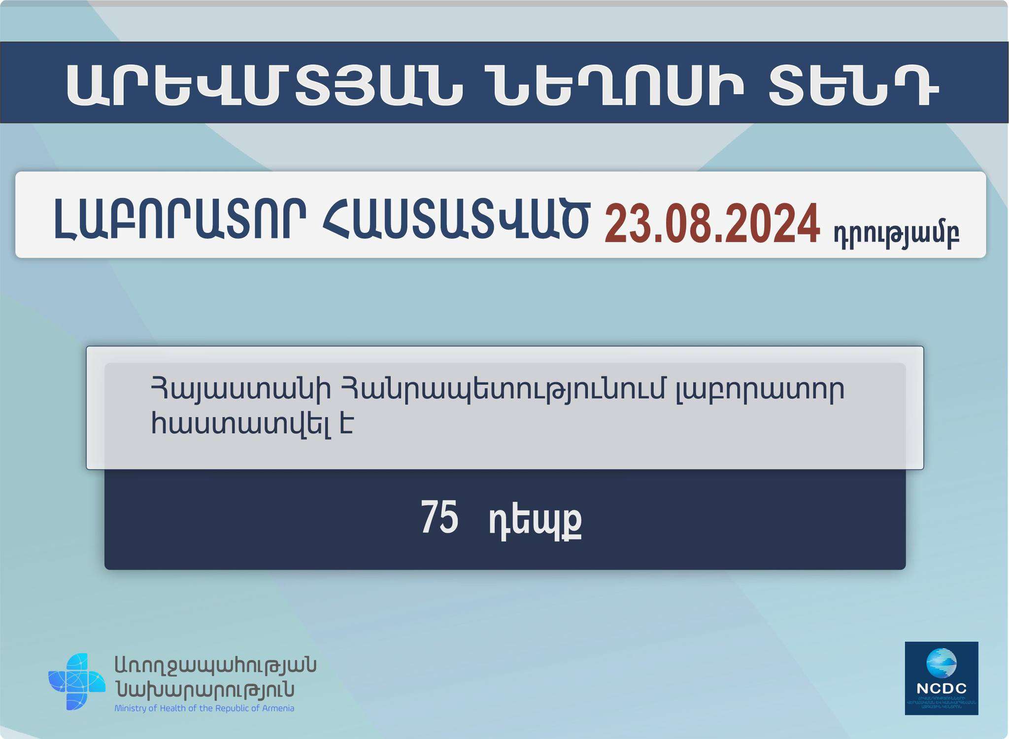 Արևմտյան Նեղոսի տենդով վարակվածների թիվը հասել է 75-ի