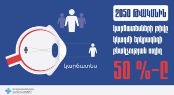 Աշխարհի բնակչության առնվազն 2,2 միլիարդը տեսողական խնդիրներ ունի