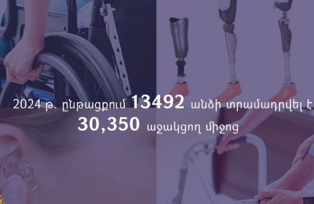 2024 թ․ ընթացքում 13492 անձի տրամադրվել է 30 350 աջակցող միջոց