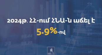 Նախորդ տարվա նկատմամբ Հայաստանում ՀՆԱ-ն աճել է 5,9 տոկոսով