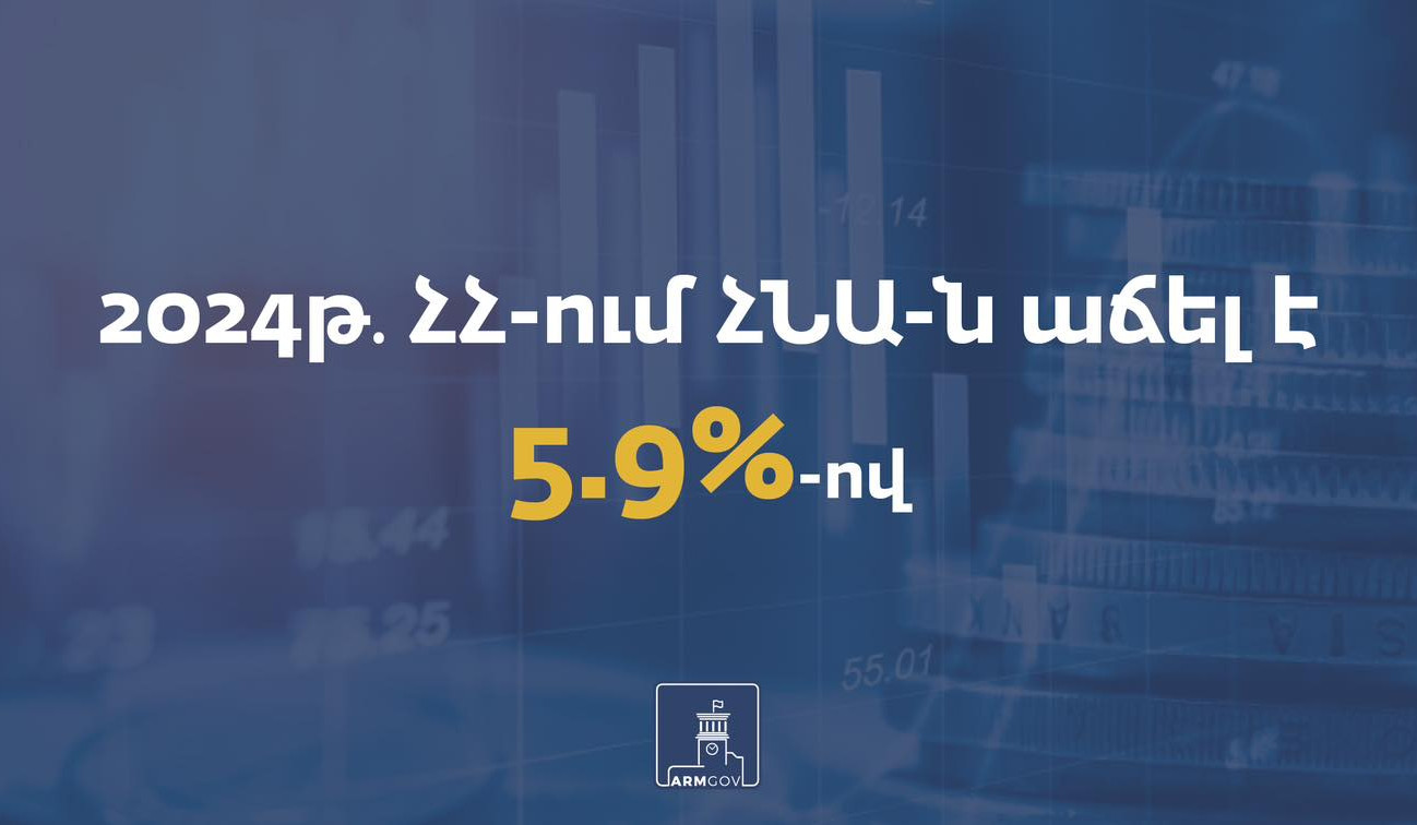 Նախորդ տարվա նկատմամբ Հայաստանում ՀՆԱ-ն աճել է 5,9 տոկոսով