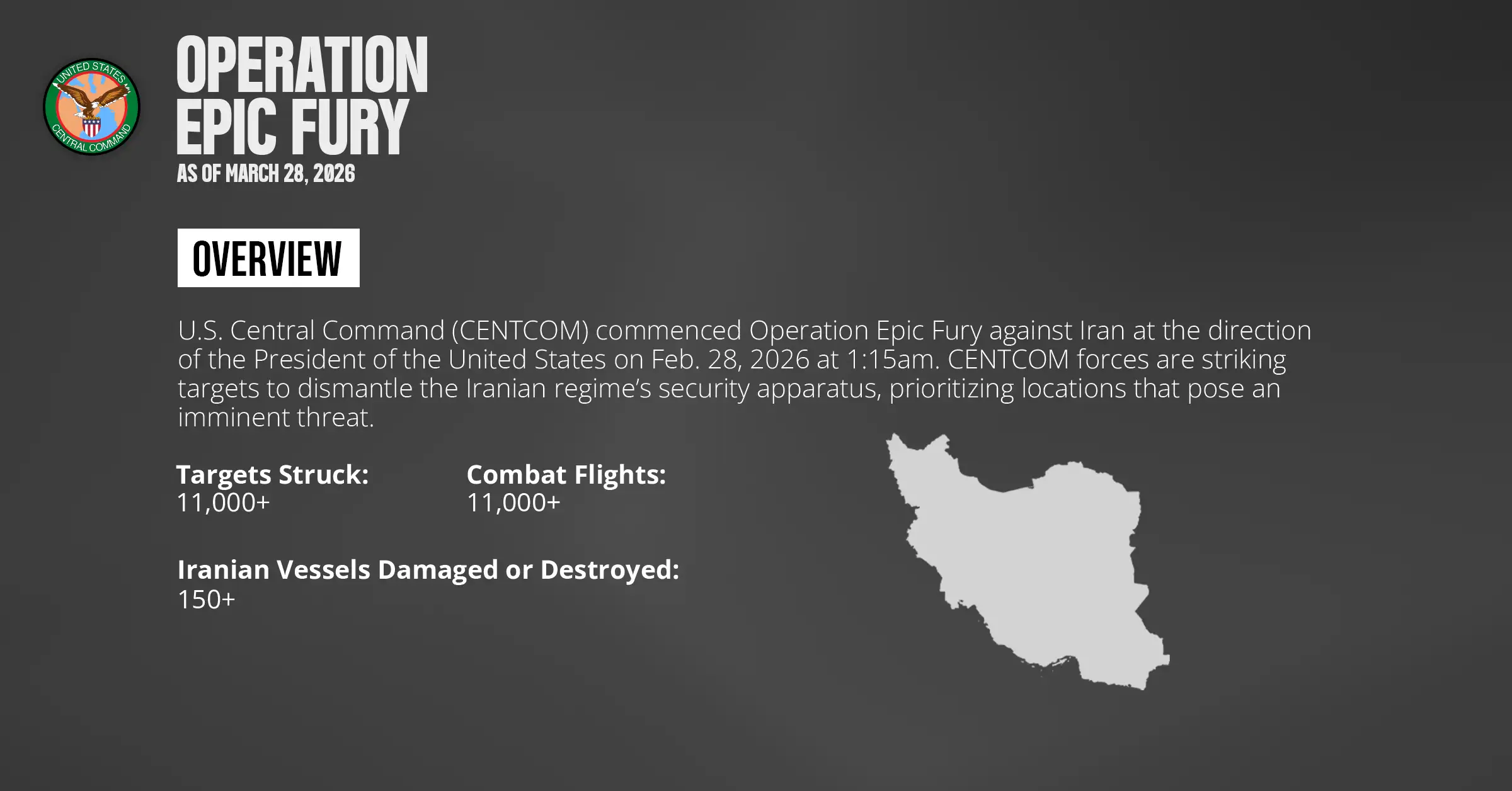 ԱՄՆ ԶՈւ-ն Իրանում թիրախավորել է շուրջ 11000 օբյեկտ